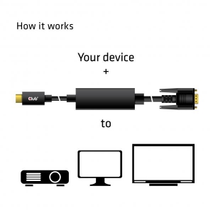 USB C TO VGA CABLE 5m/16.4ft