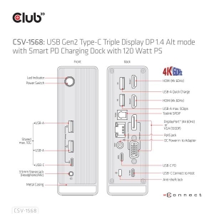 CLUB3D USB Gen2 Type-C Triple Display DP Alt mode Displaylink Dynamic PD Charging Dock met 120 Watt PS