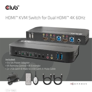 CLUB3D HDMI KVM SWITCH FOR DUAL HDMI 4K 60Hz