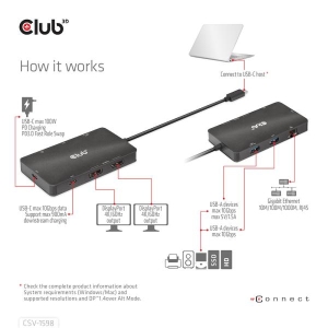 CLUB3D USB Gen2 Type-C to Dual DisplayPort 4k60Hz 7-in-1 HUB - 2x Displayport