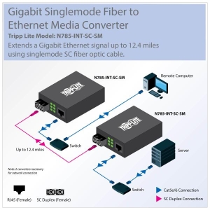 Tripp Lite N785-INT-SC-SM netwerk media converter 1000 Mbit/s 1310 nm Single-mode Zwart