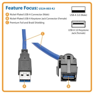 Tripp Lite U324-003-KJ USB-kabel 0,91 m USB 3.2 Gen 1 (3.1 Gen 1) USB A Zwart, Blauw