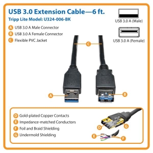 Tripp Lite U324-006-BK USB-kabel 1,83 m USB 3.2 Gen 1 (3.1 Gen 1) USB A Zwart