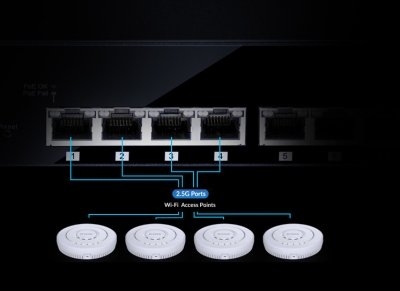 D-Link 8-poorts 2,5G Multi-Gigabit Desktop Switch